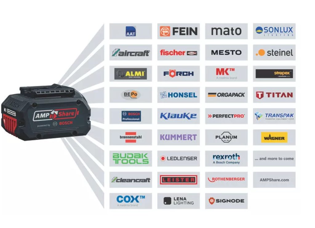 Akumulátorový systém AMPShare v praxi